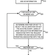 Illustration for article titled Now Google Holds a Location-Based Advertising Patent